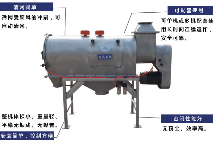 氣旋篩工作原理：篩網(wǎng)受旋風(fēng)的沖刷，可自動清網(wǎng)，單機(jī)或多機(jī)配套使用長時間連續(xù)運(yùn)作，安全可靠。