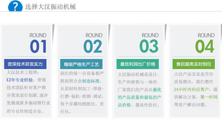 大漢振動篩優(yōu)勢：1，自身技術(shù)研發(fā)實力。2，精細嚴(yán)格生產(chǎn)工藝。3，產(chǎn)品性交比高。4，售后服務(wù)到位。