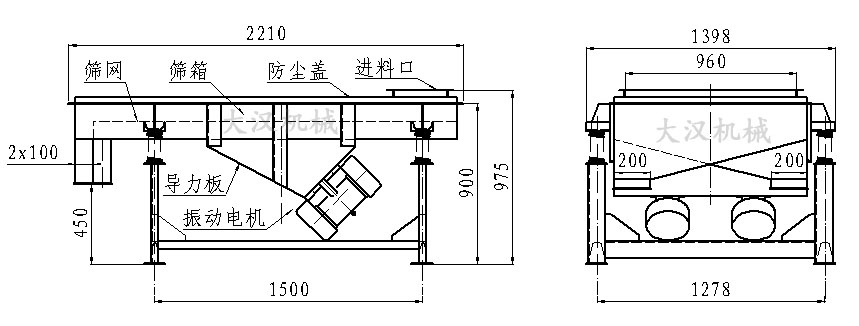 直線振動篩內(nèi)部結(jié)構(gòu)由：振動電機，導(dǎo)力板，防塵蓋，進料口，篩箱，篩網(wǎng)。