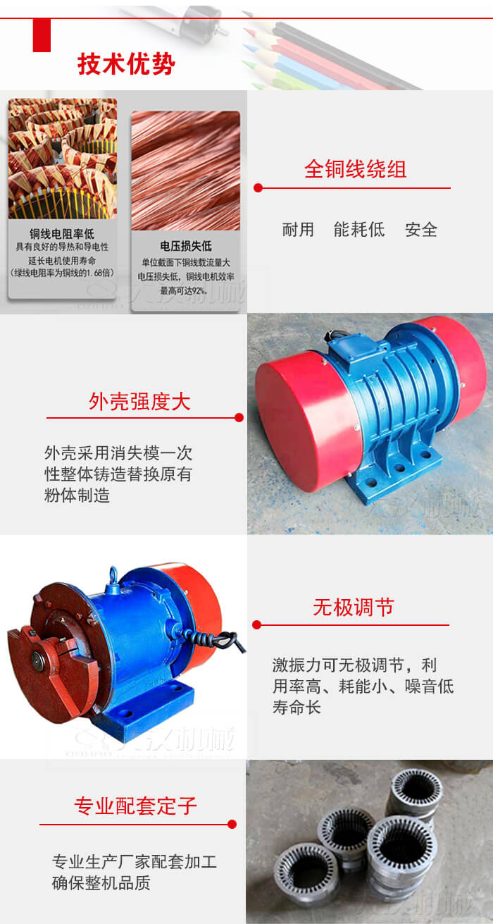 YZS振動(dòng)電機(jī)采用全銅線繞組具有良好的導(dǎo)熱和導(dǎo)電性延長(zhǎng)電機(jī)的使用壽命。