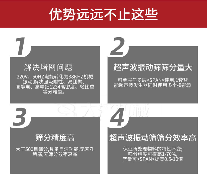超聲波振動(dòng)篩優(yōu)勢(shì)：1，高效解決堵網(wǎng)問(wèn)題220V，50HZ電能轉(zhuǎn)化為38KHZ機(jī)械振動(dòng)，解決強(qiáng)吸附性，易團(tuán)聚，高靜電，高精細(xì)1234高密度，輕比重等難題。2，超聲振動(dòng)篩篩分量大：可單層與多層使用1套只能超聲波發(fā)生器同時(shí)使用多個(gè)換能器。3，適合大于500目篩分，具備自潔功能，無(wú)網(wǎng)孔堵塞，無(wú)篩分效率衰減。4，超聲波振動(dòng)篩篩分效率高：保證所處理物料的特性不變，篩分精度可提高1-70%。