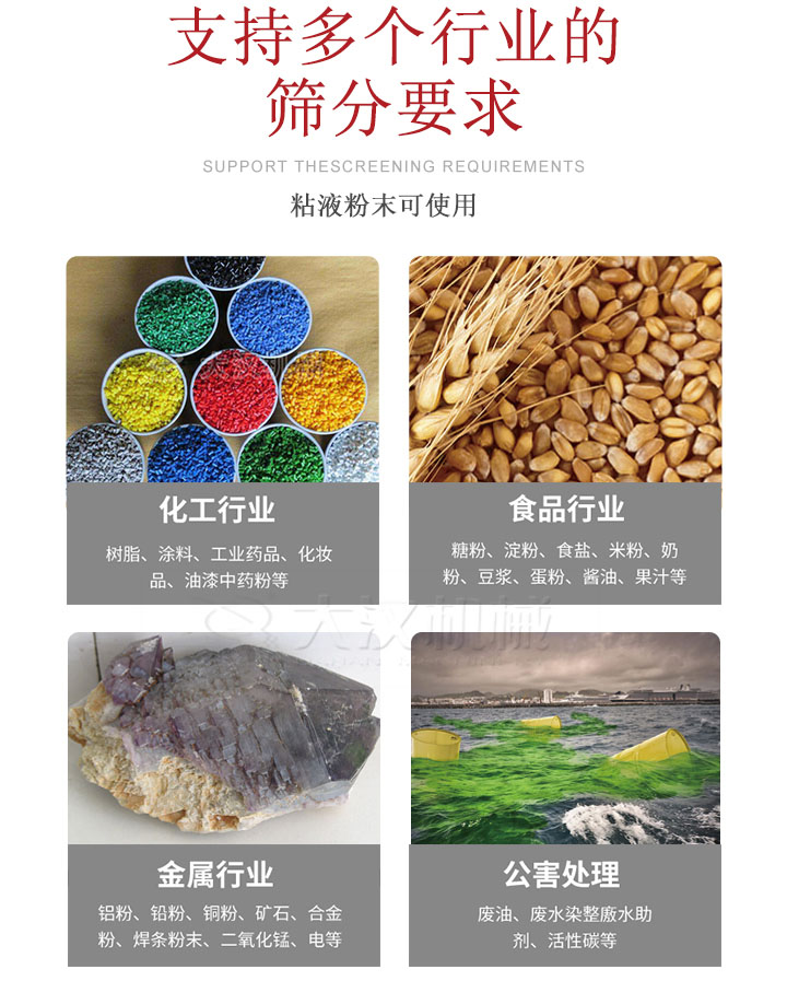 適用于化工行業(yè)，食品行業(yè)，金屬行業(yè)，以及公害處理等行業(yè)。化工行業(yè)：樹(shù)脂，涂料，工業(yè)藥品，化妝品，油漆，中藥粉等;食品行業(yè)：糖粉，淀粉，食用鹽，米粉，奶粉，豆?jié){，蛋粉，醬油，果汁等;金屬行業(yè)：鋁粉，鉛粉，銅粉，礦石，合金粉，焊條粉末，二氧化錳，電等。公害處理：廢油，廢水染整廒水助劑，活性炭等。超聲波振動(dòng)篩支持挑選定制常見(jiàn)的有：不銹鋼，碳鋼，全不銹鋼三種規(guī)格。不銹鋼：耐腐蝕，耐高溫適合化工行業(yè),碳鋼：鋼性強(qiáng)，硬度高經(jīng)久耐用,全不銹鋼：機(jī)身經(jīng)久耐用不易生銹不易腐蝕超聲波振動(dòng)篩共有一到四層可供選擇。大漢超聲波振動(dòng)篩優(yōu)勢(shì)：篩分效率高，篩分精度高，產(chǎn)量可提高0.5-10倍適用于：大米，米粉，綠豆，小米等。輕松解決堵網(wǎng)問(wèn)題適用10目-635目之間的物料。