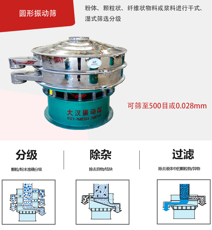 整體為圓形，處理量大,無清理死角