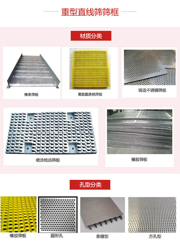 重型直線篩篩板：棒條，不銹鋼，聚氨酯條梳篩板?？仔停簵l縫型，方孔型，圓形，橡膠型。