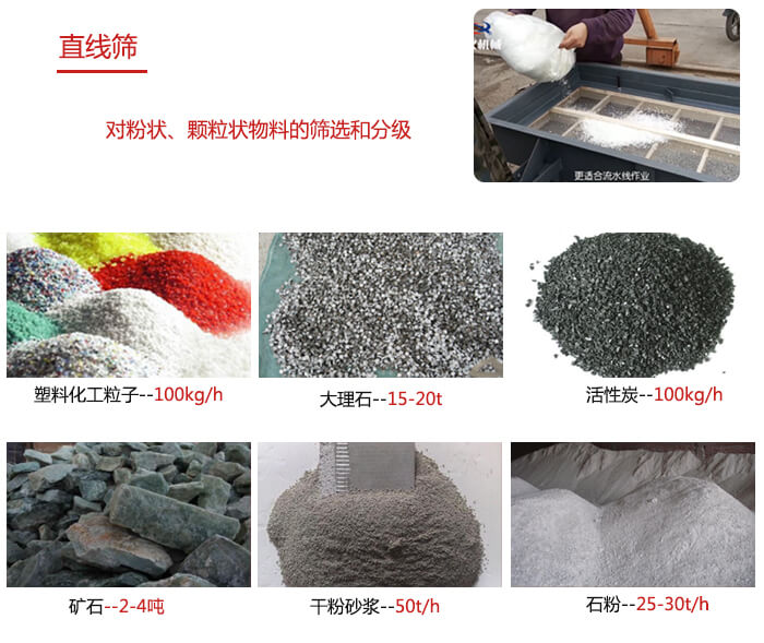 直線篩使用范圍：石英砂，砂石，煤炭，生石灰，化肥顆粒等物料展示圖