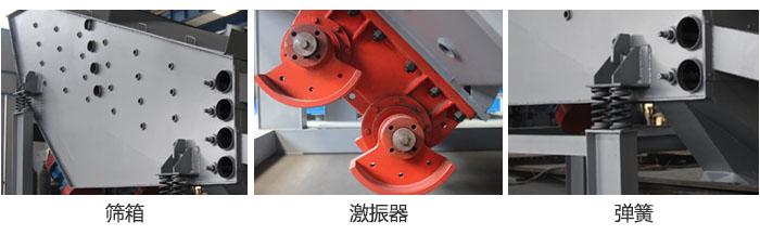 概率篩主要部件：篩箱，激振器，彈簧等。