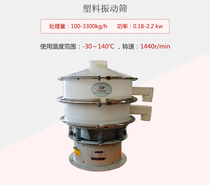 塑料振動(dòng)篩基本信息介紹。