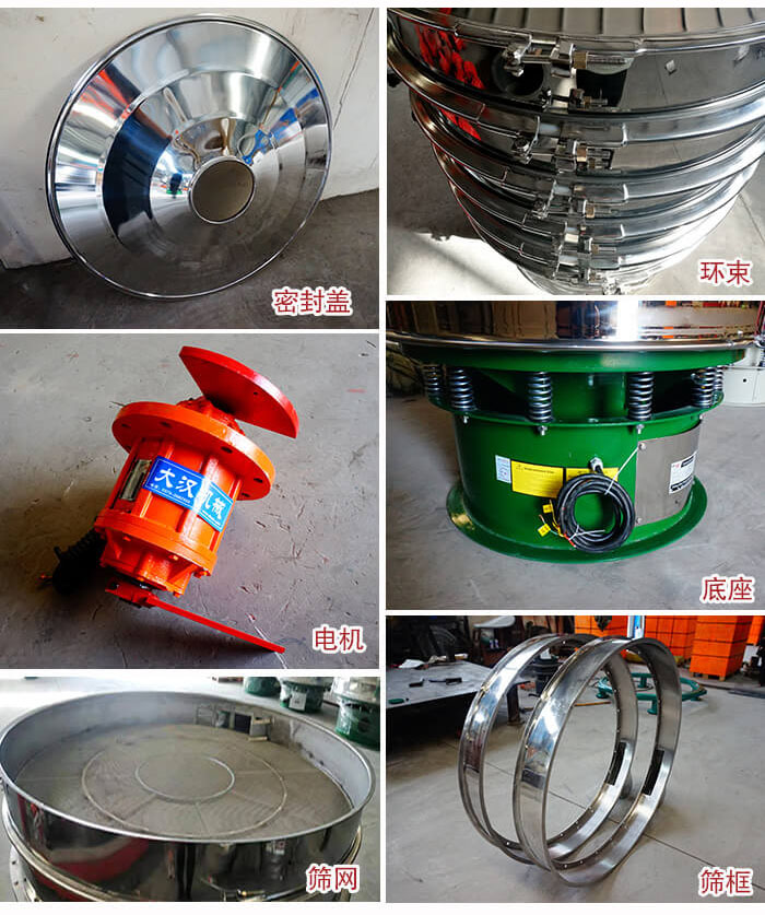 部件包括：密封蓋，環(huán)束，電機(jī)，底座，篩網(wǎng)，篩框等。