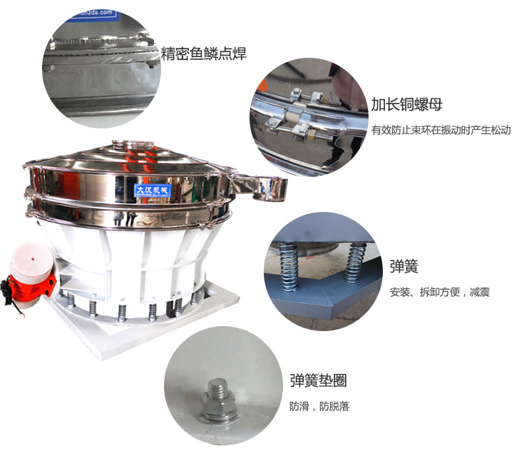 1500直排篩細(xì)節(jié)展示：彈簧，彈簧墊圈，加長(zhǎng)銅螺母。