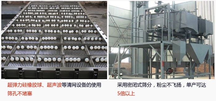 方形搖擺篩采用密閉式篩分，杜絕粉塵飛揚(yáng)，且單產(chǎn)達(dá)到5倍以上；超彈力硅橡膠球、高頻率超聲波等清網(wǎng)設(shè)備的使用，不會(huì)造成篩孔堵塞，使產(chǎn)量提升。