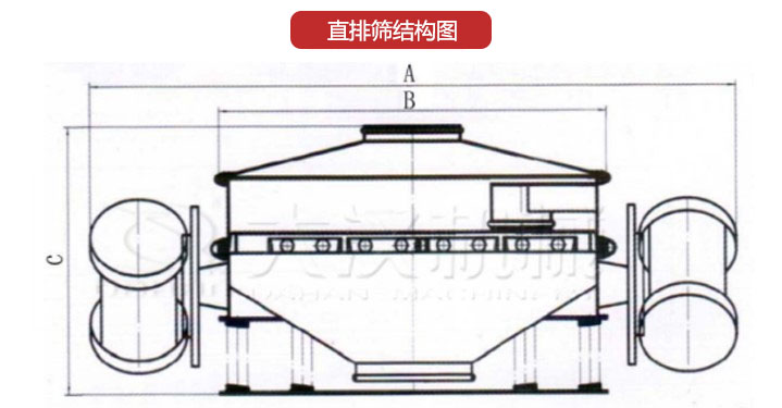 直排篩結(jié)構圖