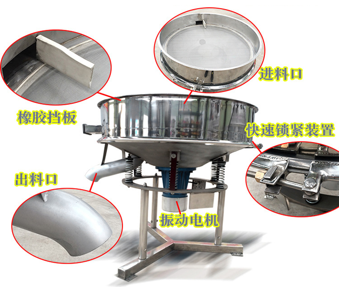 高頻篩主要由：進(jìn)料口，橡膠擋板，出料口，快速鎖緊裝置，振動(dòng)電機(jī)等組成。