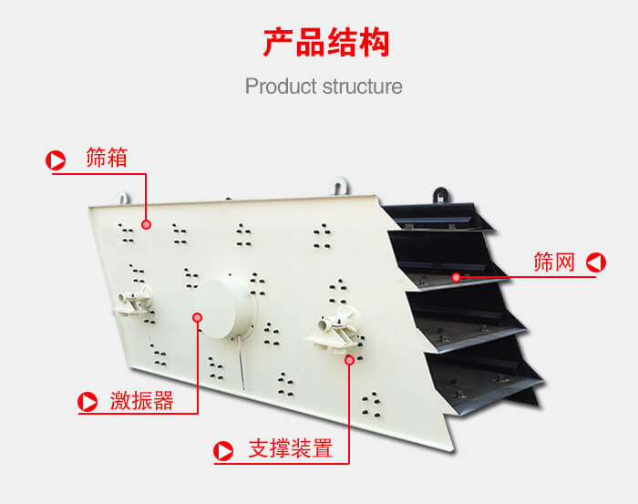 產(chǎn)品結(jié)構(gòu)：篩箱，激振器，支撐裝置，篩網(wǎng)等結(jié)構(gòu)