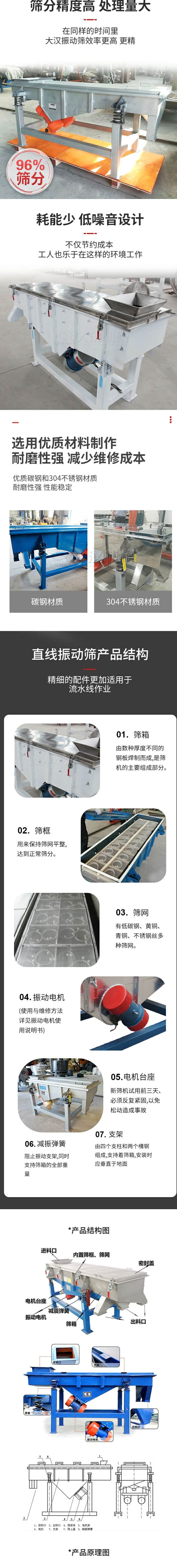 直線振動篩篩分特點(diǎn)：篩分精度可達(dá)96%，處理量大，耗能少，低噪音設(shè)計不僅節(jié)約成本，共二年也樂于在這樣的環(huán)境工作。選用優(yōu)質(zhì)材料制作，耐磨性強(qiáng)，減少維修成本，多采用優(yōu)質(zhì)碳鋼和304不銹鋼材質(zhì)，那么性強(qiáng)，性能穩(wěn)定。  直線振動篩產(chǎn)品結(jié)構(gòu)：1，篩箱：有數(shù)種厚度不同的鋼板焊制而成，是篩機(jī)的主要組成部分。2，篩框：用來半尺篩網(wǎng)平整達(dá)到正常篩分。3，篩網(wǎng)：有低碳鋼，黃銅，青銅，不銹鋼絲多種篩網(wǎng)。4，振動電機(jī)（使用與維護(hù)方法詳見振動電機(jī)使用說明書）5，電機(jī)臺座新篩機(jī)試用前三天必須反復(fù)緊固，以免松動造成事故。6，減振彈簧：阻止振動支架，同時支持篩箱的全部重量。7，支架：有四個支柱和兩個槽鋼組成，支持著篩箱，安裝時應(yīng)垂直于地面。  產(chǎn)品結(jié)構(gòu)圖：進(jìn)料口，內(nèi)置篩框，篩網(wǎng)，密封蓋，電機(jī)臺座，減震彈簧，振動電機(jī)，篩箱，出料口。