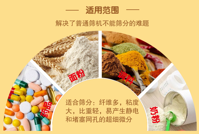 閘門式旋振篩適用物料：藥品，面粉，調(diào)料奶粉等物料的篩分