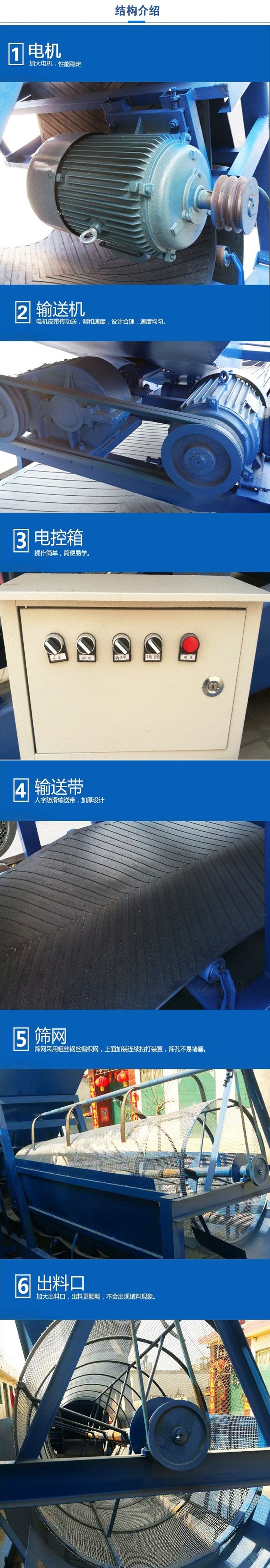 移動篩沙機結(jié)構(gòu):電機，加大電機，性能相對比較穩(wěn)定。輸送機：電機皮帶傳動送，調(diào)和速度，設(shè)計合理，速度均勻。電控箱：操作簡單，簡便易學(xué)。輸送帶：人字防滑輸送帶，加厚設(shè)計。篩網(wǎng)，采用粗絲鋼絲編織而成的篩網(wǎng)，上面加裝連續(xù)拍打裝置，篩孔不易堵塞。出料口：加大出料口，出料更順暢，不會出現(xiàn)堵料現(xiàn)象。