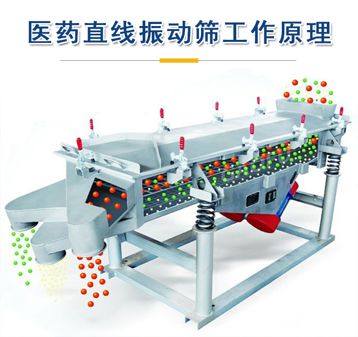 醫(yī)藥直線振動(dòng)篩工作原理是依靠振動(dòng)電機(jī)的振動(dòng)實(shí)現(xiàn)，將物料從進(jìn)料口進(jìn)入篩箱，利用篩孔的大小不同實(shí)現(xiàn)物料的篩分。
