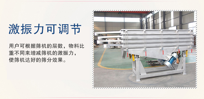 醫(yī)藥直線振動(dòng)篩的激振力可通過(guò)振動(dòng)電機(jī)的偏心塊夾角進(jìn)行調(diào)整。