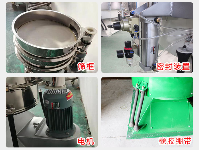 搖擺篩結(jié)構(gòu)：電機(jī)，橡膠繃帶，篩框，密封裝置等。