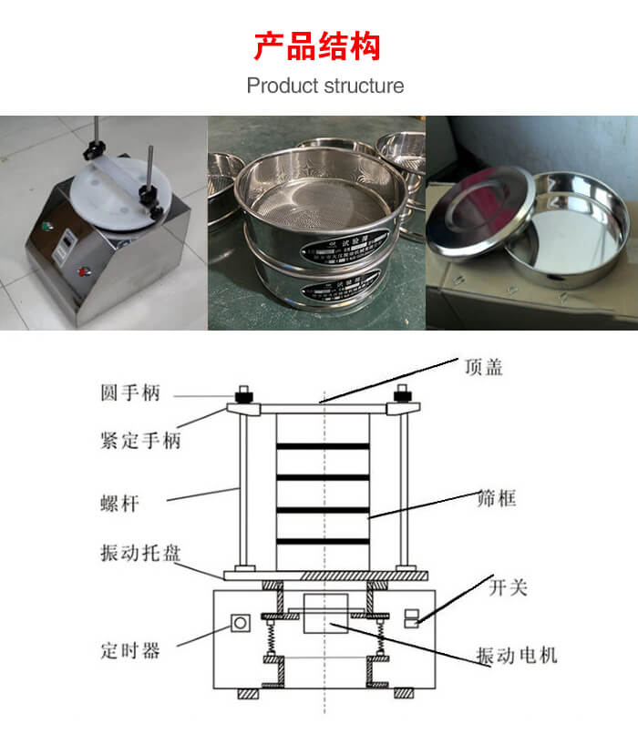 實(shí)驗(yàn)室振動(dòng)篩-試驗(yàn)篩結(jié)構(gòu)主要由：圓手柄，緊定手柄，螺桿，振動(dòng)托盤，篩框，頂蓋等。