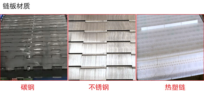 鏈板輸送機(jī)鏈板材質(zhì)的展示圖：碳鋼，不銹鋼，塑料等